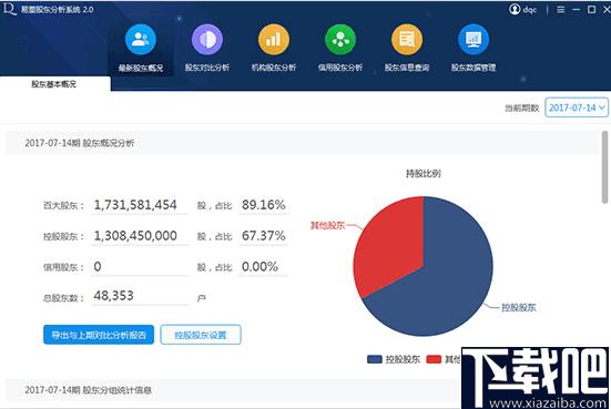 易董股东分析系统下载,股东查询,企业管理,信息管理