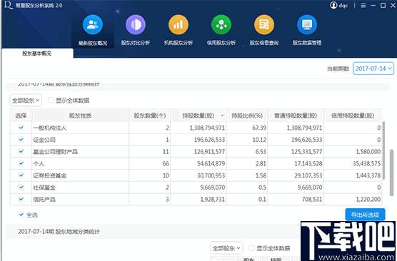 易董股东分析系统下载,股东查询,企业管理,信息管理