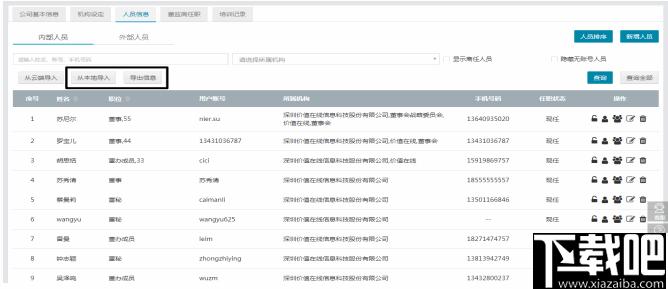 易董股东分析系统下载,股东查询,企业管理,信息管理